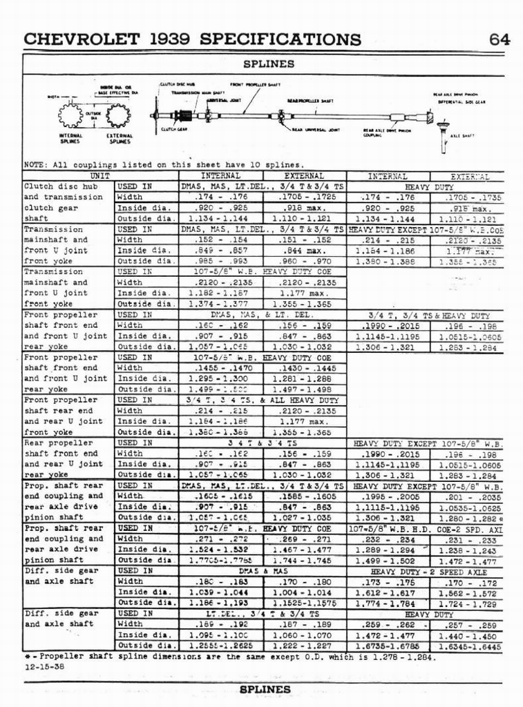 n_1939 Chevrolet Specs-64.jpg